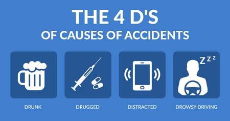 Causes of car accidents - the 4 Ds