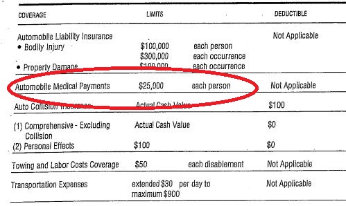 Triple A Auto Insurance Payment ~ AAA Michigan | AAA.com - simplelifekay