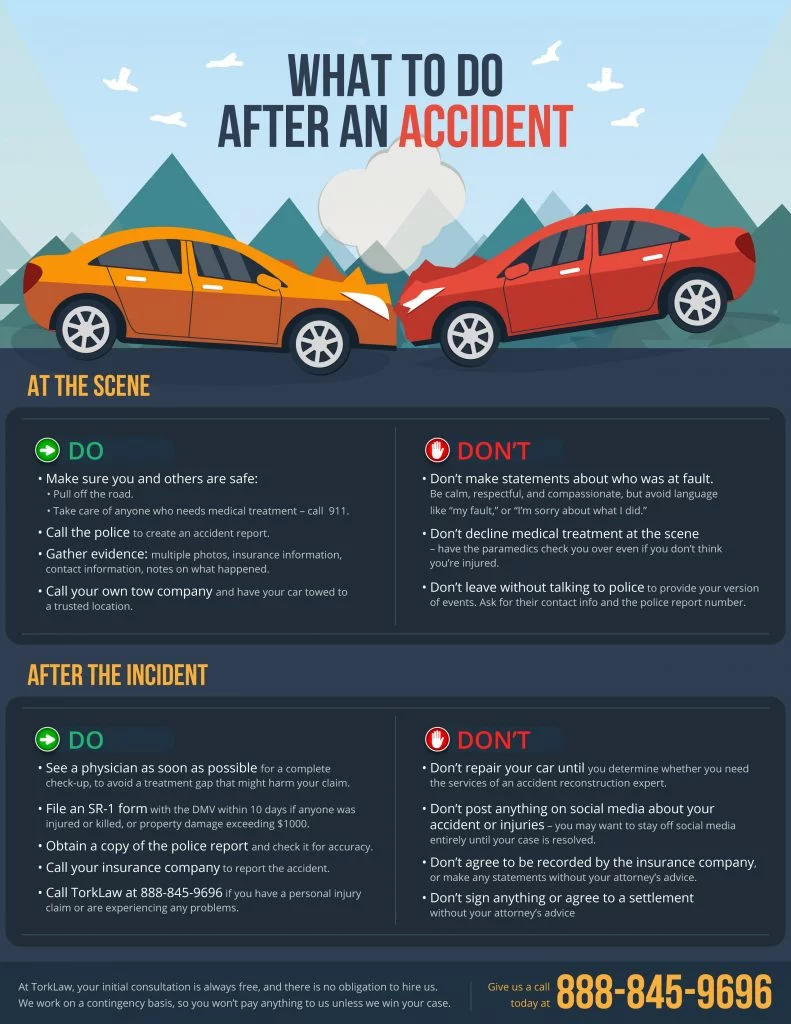 What to do After You Have an Auto Accident